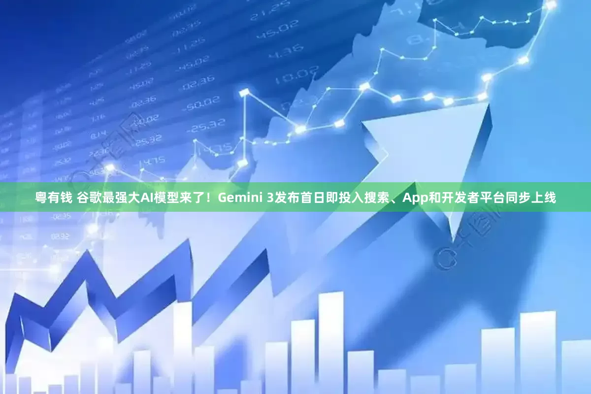 粤有钱 谷歌最强大AI模型来了！Gemini 3发布首日即投入搜索、App和开发者平台同步上线
